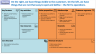 Business Model Innovation for Management Consultants