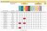Employee Leave Manager Excel Template