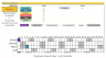 Employee Leave Manager Excel Template