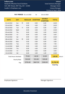 Timesheets Manager Excel Template – Timesheets Simplified
