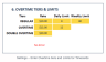 Timesheets Manager Excel Template – Timesheets Simplified