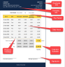 Timesheets Manager Excel Template – Timesheets Simplified