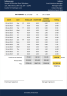 Timesheets Manager Excel Template – Timesheets Simplified