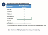Team Vacation Planner Excel Template