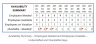 Team Vacation Planner Excel Template