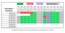 Team Vacation Planner Excel Template