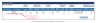 Project Planner (Advanced) – Excel Template