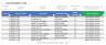 Project Planner (Advanced) – Excel Template