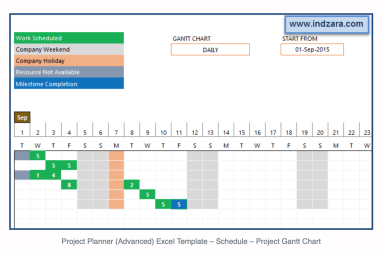 Project Planner (Advanced) – Excel Template
