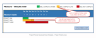 Project Planner (Advanced) – Excel Template