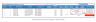 Project Planner (Advanced) – Excel Template