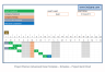 Project Planner (Advanced) – Excel Template