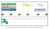 Project Planner (Advanced) – Excel Template
