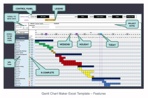 Gantt Chart Maker Excel Template