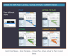 Gantt Chart Maker Excel Template