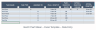 Gantt Chart Maker Excel Template