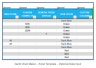 Gantt Chart Maker Excel Template