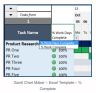 Gantt Chart Maker Excel Template