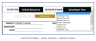 Gantt Chart Maker Excel Template