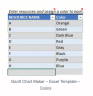 Gantt Chart Maker Excel Template