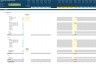 Property Development & Rental Financial Projection 3 Statement Model