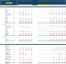 Property Development & Rental Financial Projection 3 Statement Model