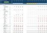 Property Development & Rental Financial Projection 3 Statement Model