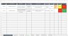 Emergency Drill Matrix