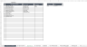 Health and Safety Audit Program