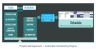 Project Manager Excel Template