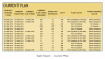 Project Manager Excel Template