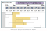 Project Manager Excel Template
