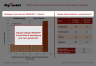 McKinsey's Industry Cost Curve Graph Model Template