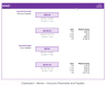 Retail Business Manager Pro (Multiple Locations) – Excel Template