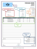 Retail Business Manager Pro (Multiple Locations) – Excel Template