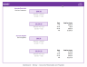 Retail Business Manager Pro (Multiple Locations) – Excel Template