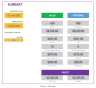 Retail Business Manager Pro (Multiple Locations) – Excel Template