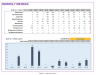 Retail Business Manager Pro (Multiple Locations) – Excel Template