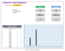 Retail Business Manager Pro (Multiple Locations) – Excel Template