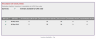 Retail Business Manager – Excel Template
