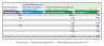 Retail Business Manager – Excel Template