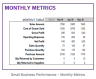 Retail Business Manager – Excel Template