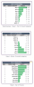 Retail Business Manager – Excel Template