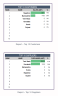 Retail Business Manager – Excel Template