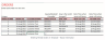 Rental Business Manager Excel Template