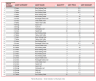Rental Business Manager Excel Template