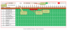 Rental Business Manager Excel Template