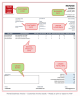 Rental Business Manager Excel Template