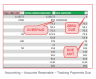 Rental Business Manager Excel Template