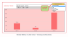 Rental Business Manager Excel Template